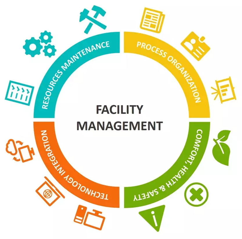 Click on image for more...